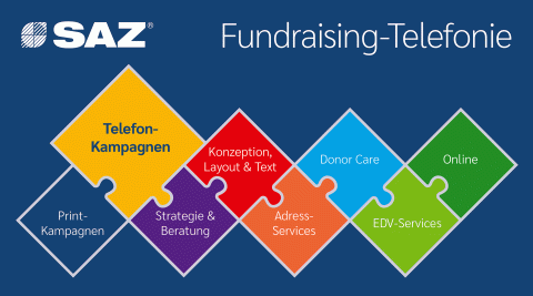 Mobile Header SAZ Fundraising-Telefonie